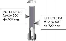 Injekcijska masa