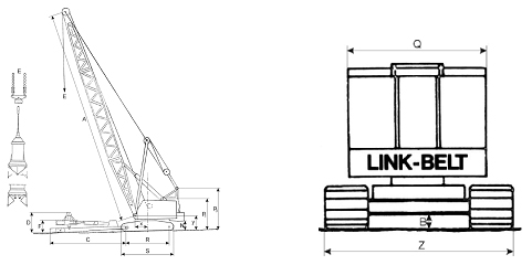 Bager Link Belt LS78 in LS 108